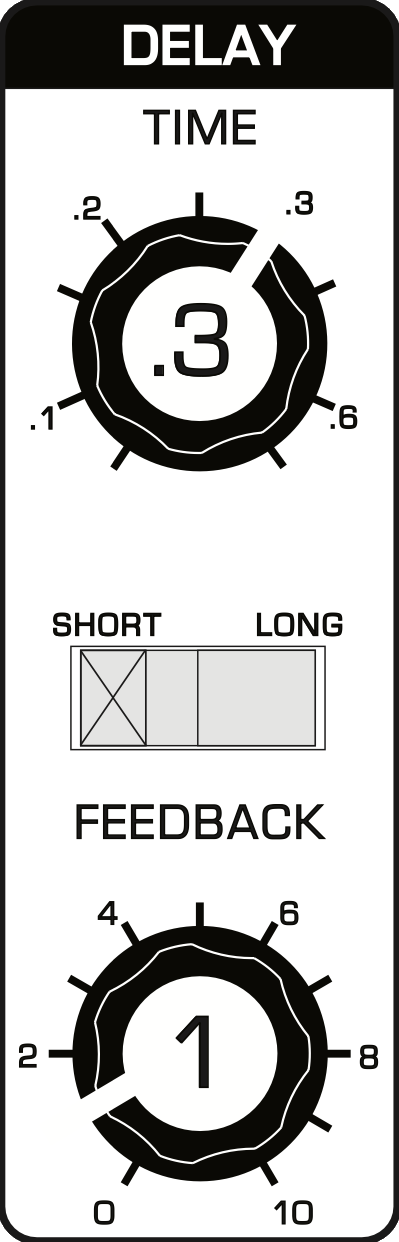 Delay Line Exploration 1